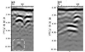地质雷达法探测地下土体空洞初步探讨